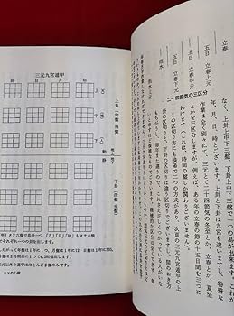 Amazon.co.jp: 独楽兵法の妙 八門遁甲研究五○年 人生に活力の